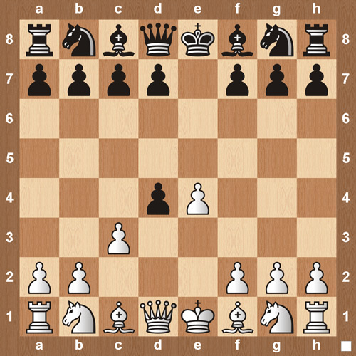 Danish Gambit The Chess Website