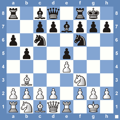 Live analysis, My most interesting chess games