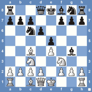 How to Play Against the Bishop's Opening as Black [TRAPS Included] 