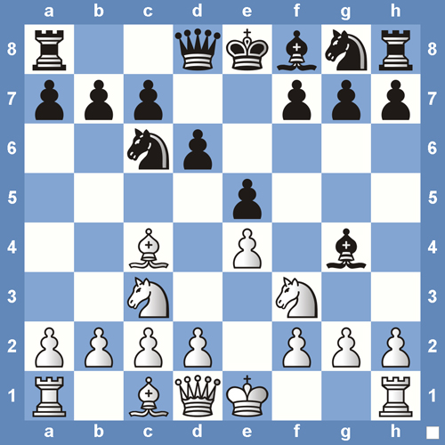 5 Best Chess Opening Traps in the Queen's Gambit 