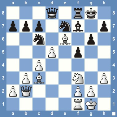 Chess Puzzles - Beginner, Intermediate and Expert 