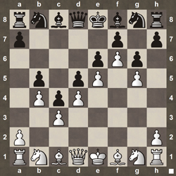 Open vs Closed Chess Game - The Chess Website