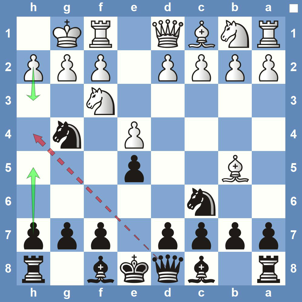 5 Best Chess Opening Traps in the Queen's Gambit 