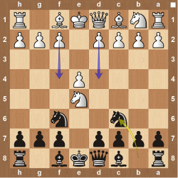 Most Common Chess Opening Mistakes After 1.e4 e5 (in 133 Million